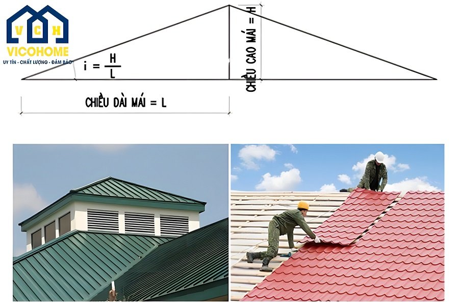 Độ dốc nhà mái nhật 3 tầng
