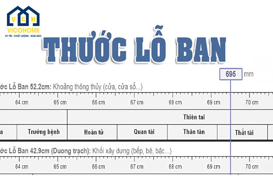 nhà 2 tầng cao bao nhiêu mét