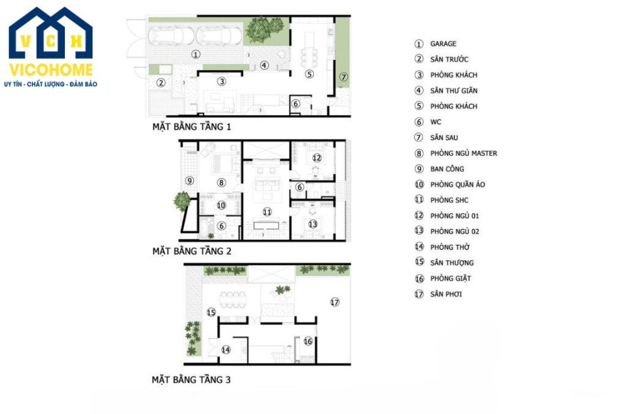 Bản vẽ thiết kế nhà mặt tiền 8m sâu 12m (tham khảo)