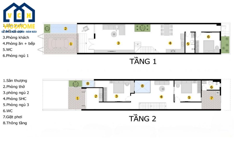 Bố trí công năng mẫu nhà phố 2 tầng 5x15